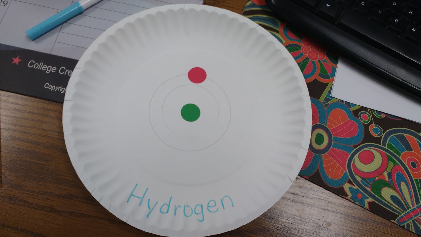Math = Love Paper Plate Bohr Models