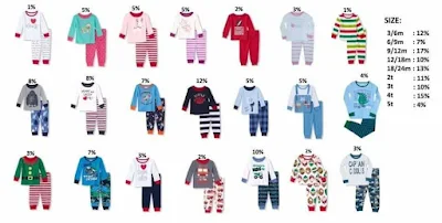 Thu mua quần áo trẻ em online