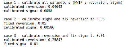 Path: QuantLib-Python: Hull-White one-factor model calibration