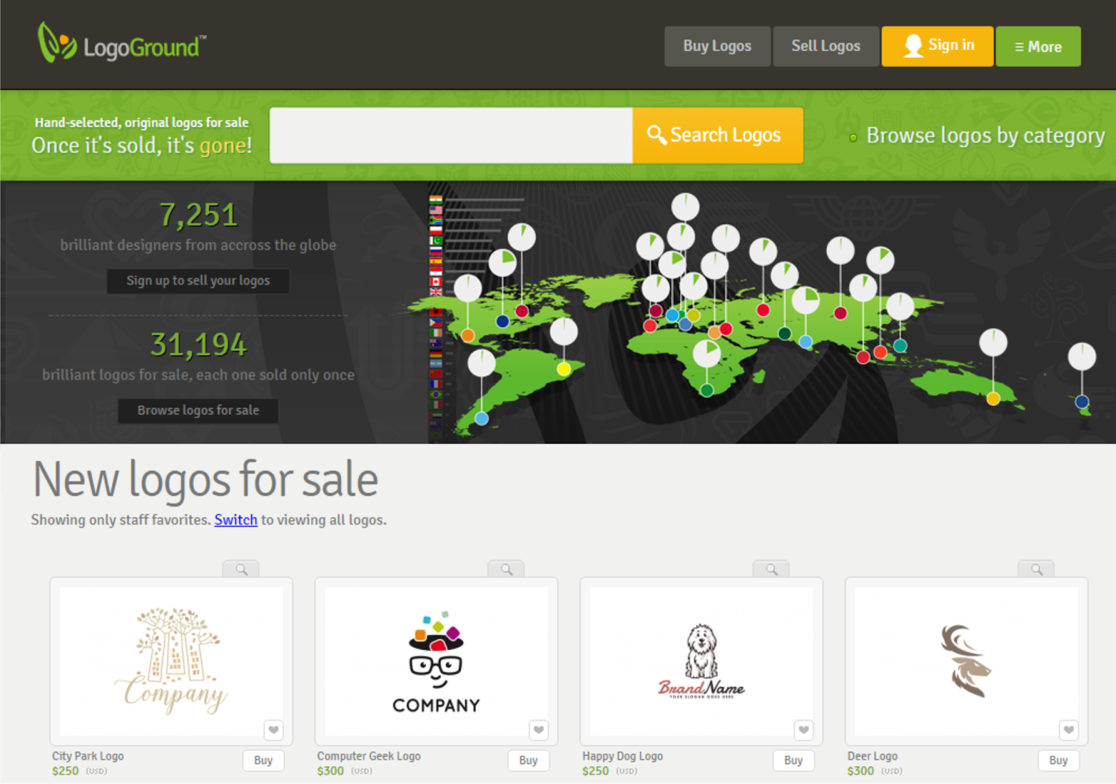 Situs Jual Beli Brand Online: Revolusi Bisnis di Era Digital