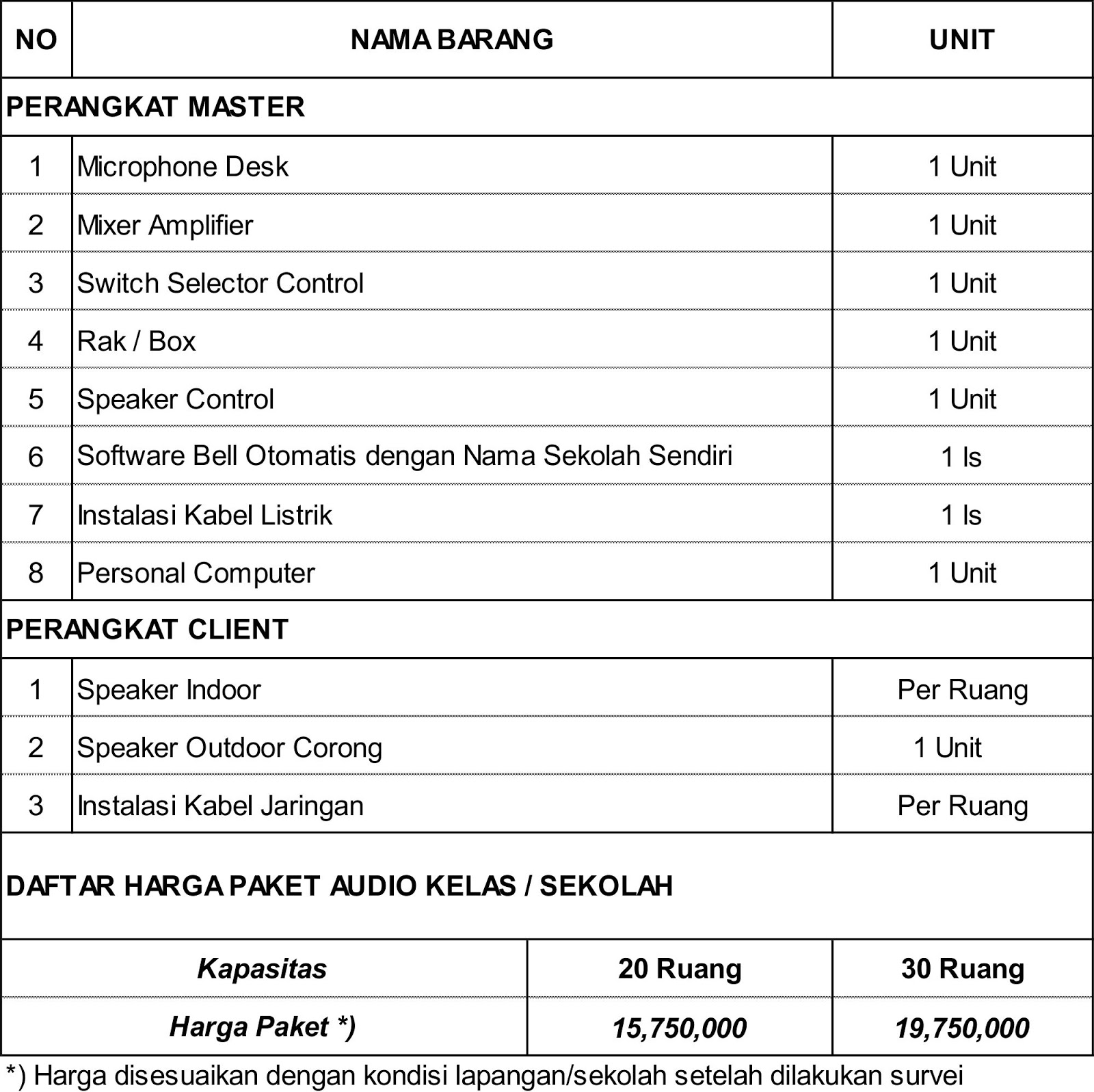 Sound System Sekolah Speaker Ruangan Kelas Audio Sistem Sekolah SOUND SYSTEM KELAS