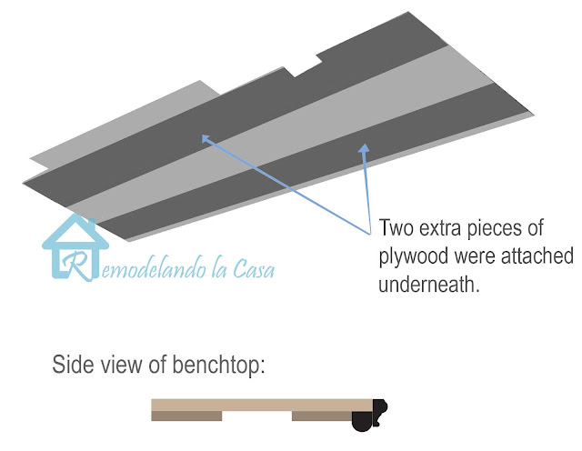 two supports are added underneath seat for support
