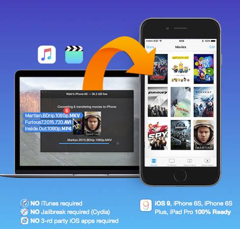 Cara copy lagu/musik dan video ke iPhone tanpa iTunes
