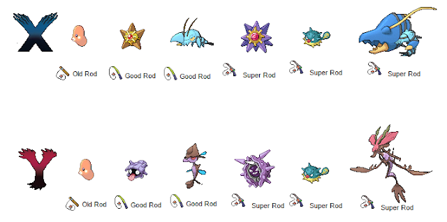 Pokémon X & Y - Tipos de Pokémon, afinidades e fraquezas