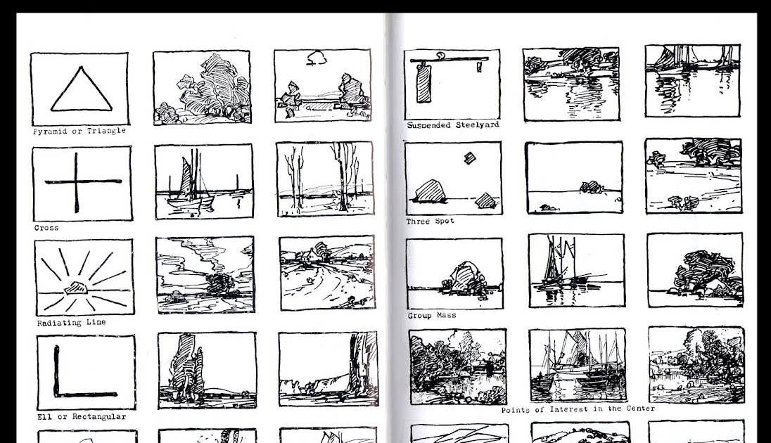 Edgar Payne Composition Of Outdoor Painting Pdf