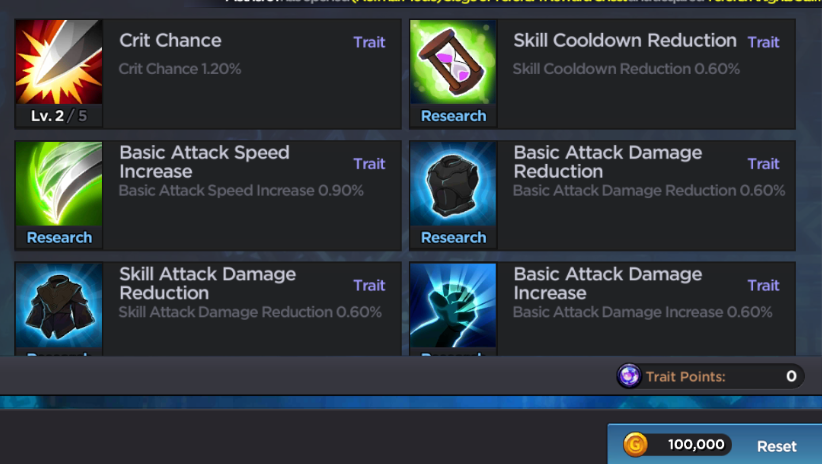 grand chase tier list s rank 6 star grand chase tier list s rank 6 star