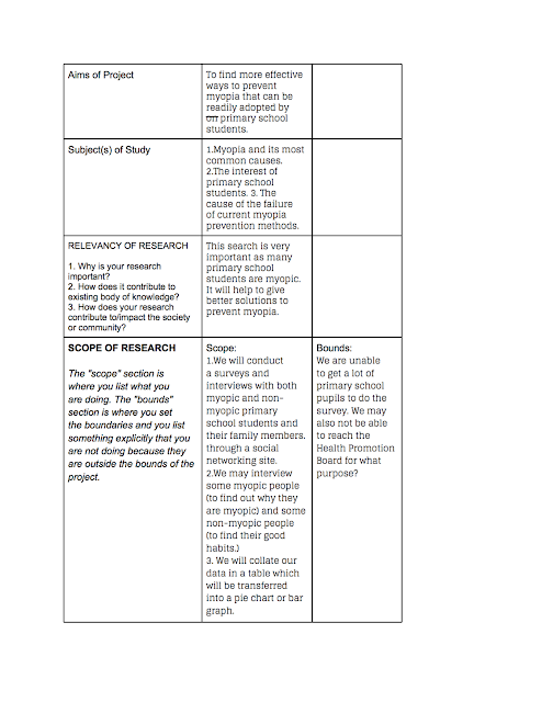 Annex in research example picture
