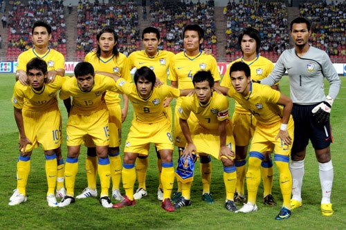 Thailand Fußball Thailand Fußball