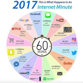 2017_Internet