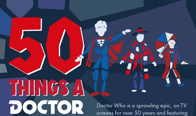50 things a Doctor Who Fan Should Know