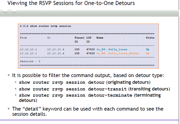 L3 VPN: FRR