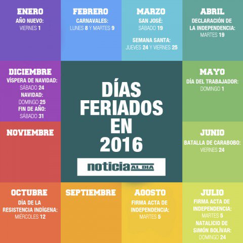 Calendario de Lunes Bancarios y Feriados Bancarios 2016 Calendario de Lunes Bancarios y Feriados Bancarios 2016