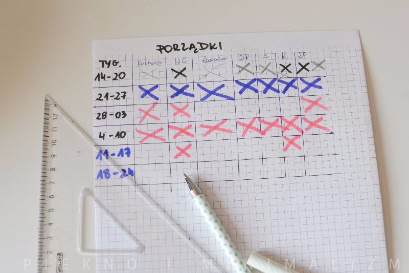 grafik sprzątania grafik obowiązków domowych