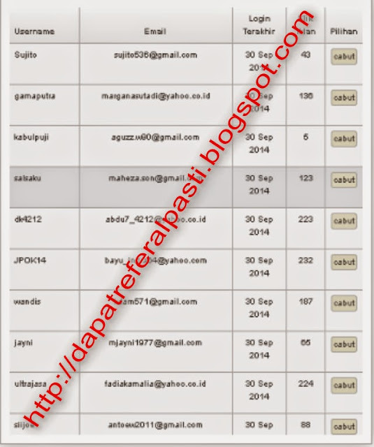 cara mendapatkan referral