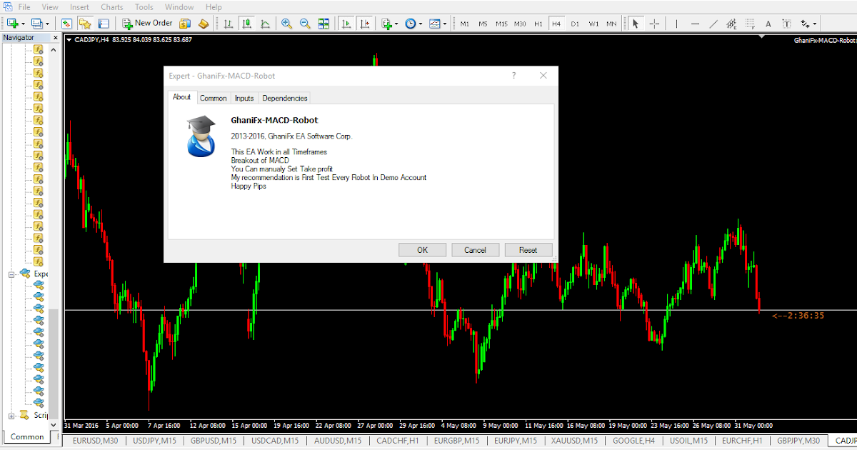 Macd forex robot