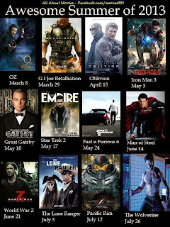 hollywood movies in hindi and torrent hollywood movies in hindi and torrent