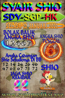 Kode Syair Hk 12 Januari 2021 Prediksi Hk Malam Ini Pangkalantoto Kode Syair Hk 12 Januari 2021 Prediksi Hk Malam Ini Pangkalantoto