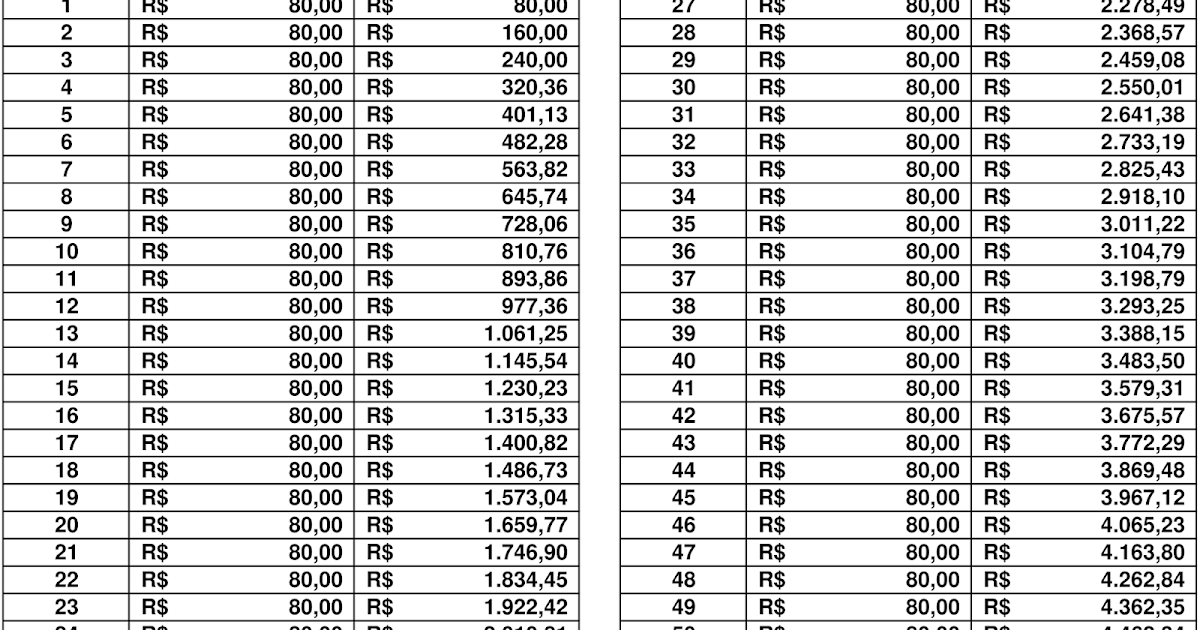 Opciones binarias gratis 20 euros