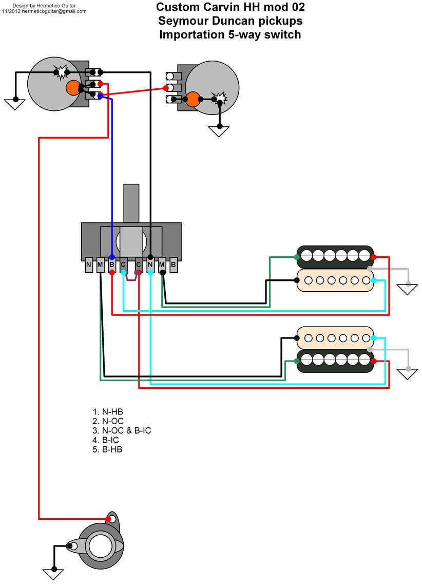 Wiring an HH strat. Need help! - Page 2 japanese fender stratocaster wiring diagram 