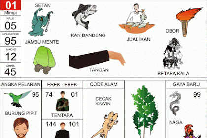 Buku Mimpi D Bergambar Erek Erek Buku Mimpi D Bergambar Erek Erek