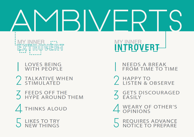 Introvert Meaning In Malay