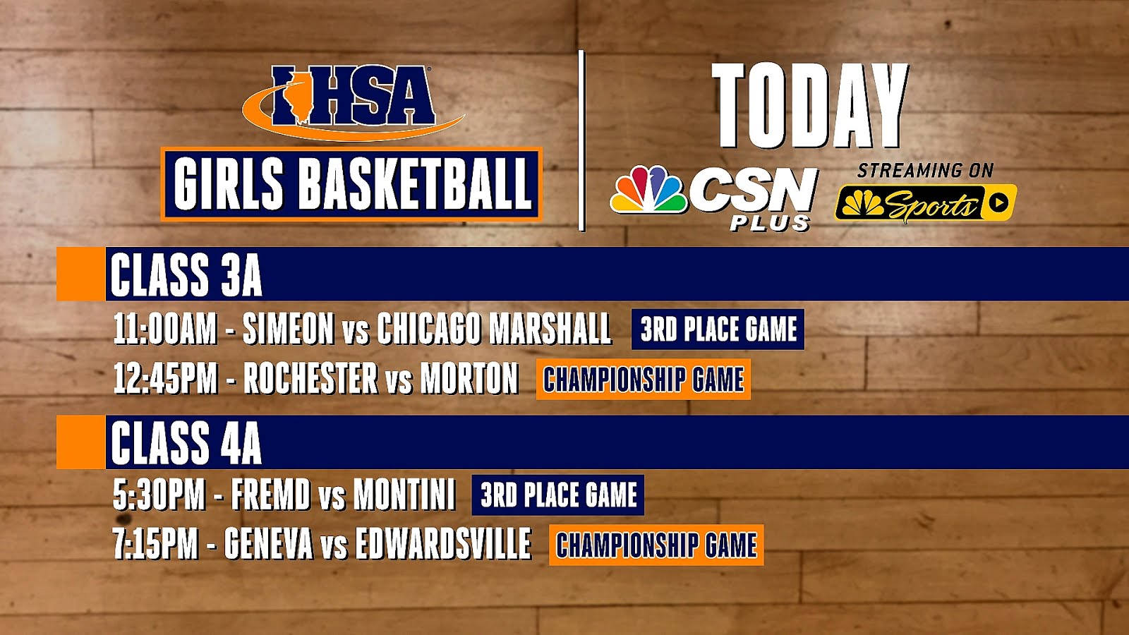 Illinois High School Boys Basketball Championship Basketball Choices