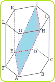 Rumus Umum Banyak Bidang Diagonal Prisma Segi-n