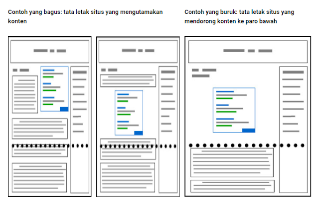 Praktik terbaik untuk penempatan iklan