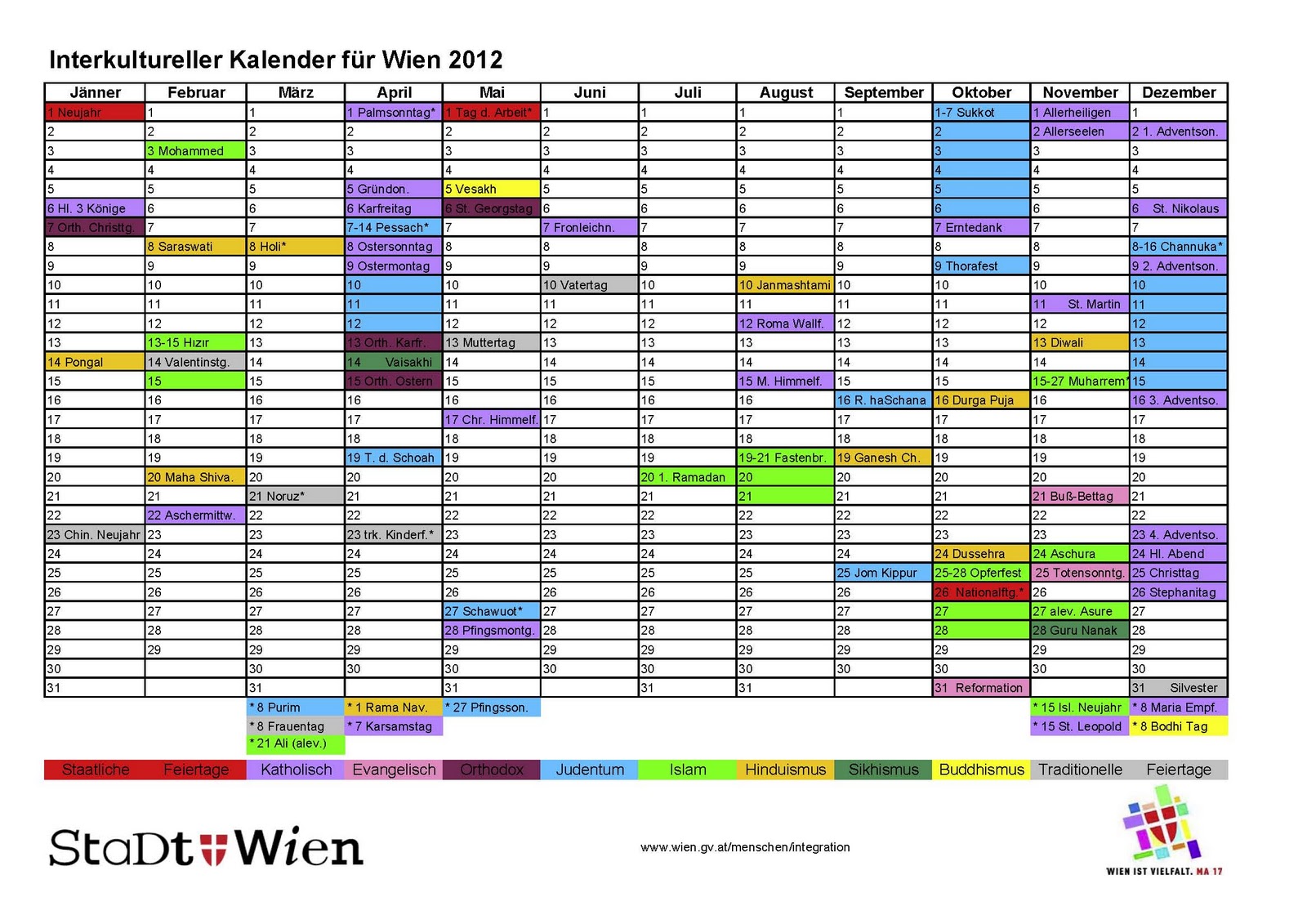 Intercultural Laboratory Interkulturelles Labor: Happy New Year 2012