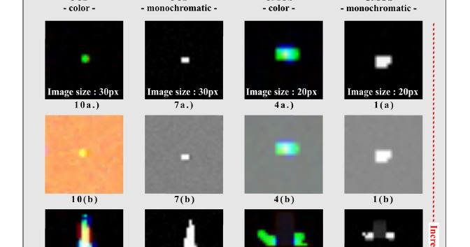 IEEE Spectrum on Image Sensor Damage by Lasers | News Information ...