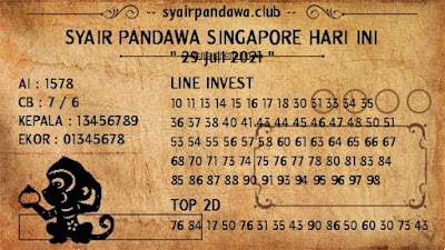 PREDIKSI SGP YOHII