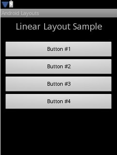 Android LinerLayout Graphical View