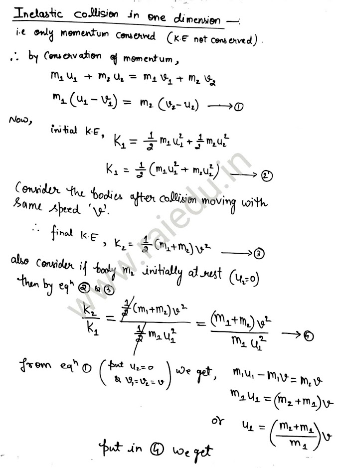 Inelastic collision in One dimension