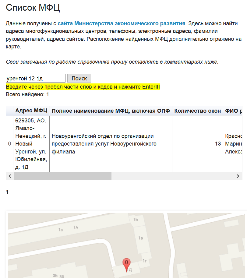 услуги мфц. мфц документы. перечень услуг мфц. мфц новый уренгой северная часть. перечень услуг мфц.