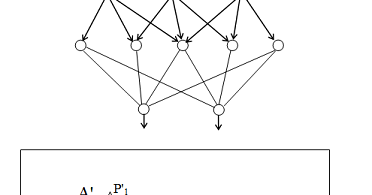 Visualizing High Dimensional Data: On Strip Overfitting of ...