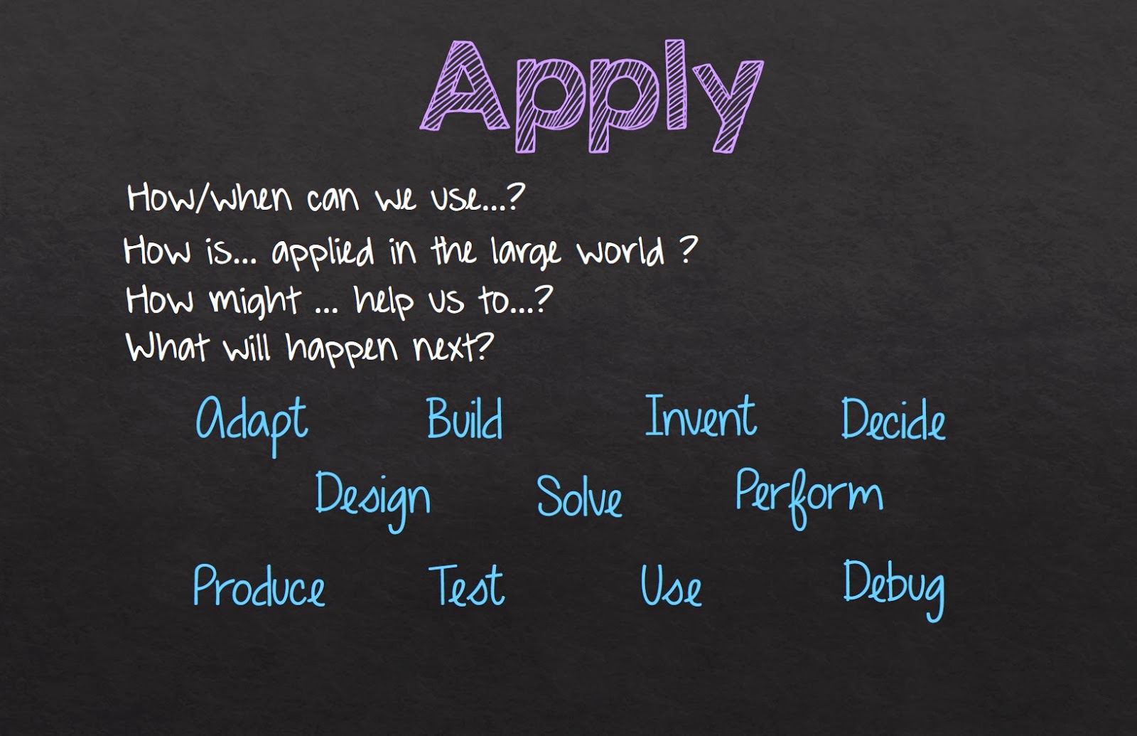 The 6 Purposes of Asking Questions Mrs. Brosseau's Binder