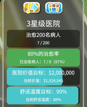 雙點醫院 (Two Point Hospital) 各關卡三星佈局與運營心得