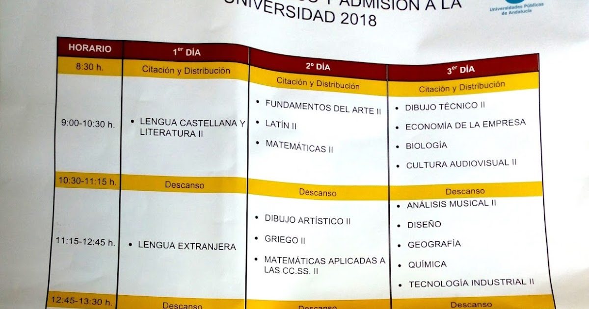 PERIÓDICO DEL IES V CENTENARIO FECHAS DE SELECTIVIDAD