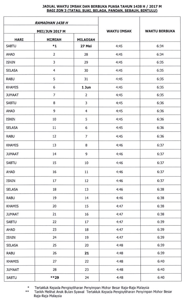 Jadual Waktu Buka Puasa dan Imsak 2017 - Sarawak
