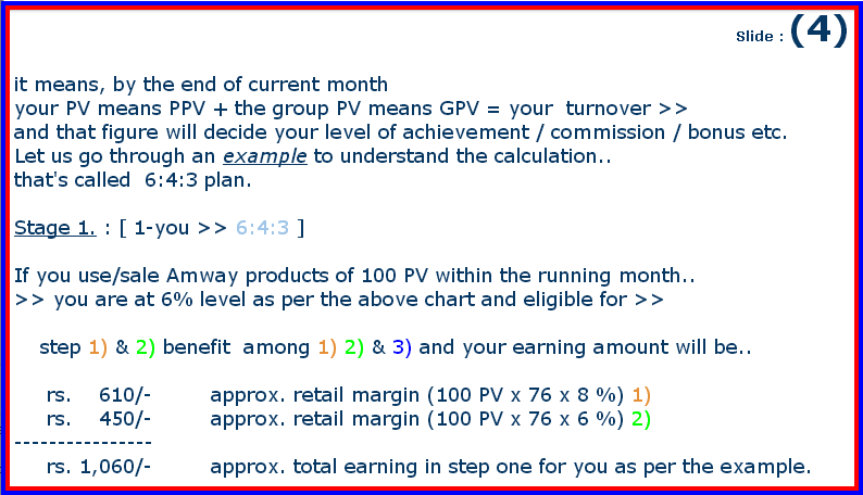 Amway money and rewards 2021 image