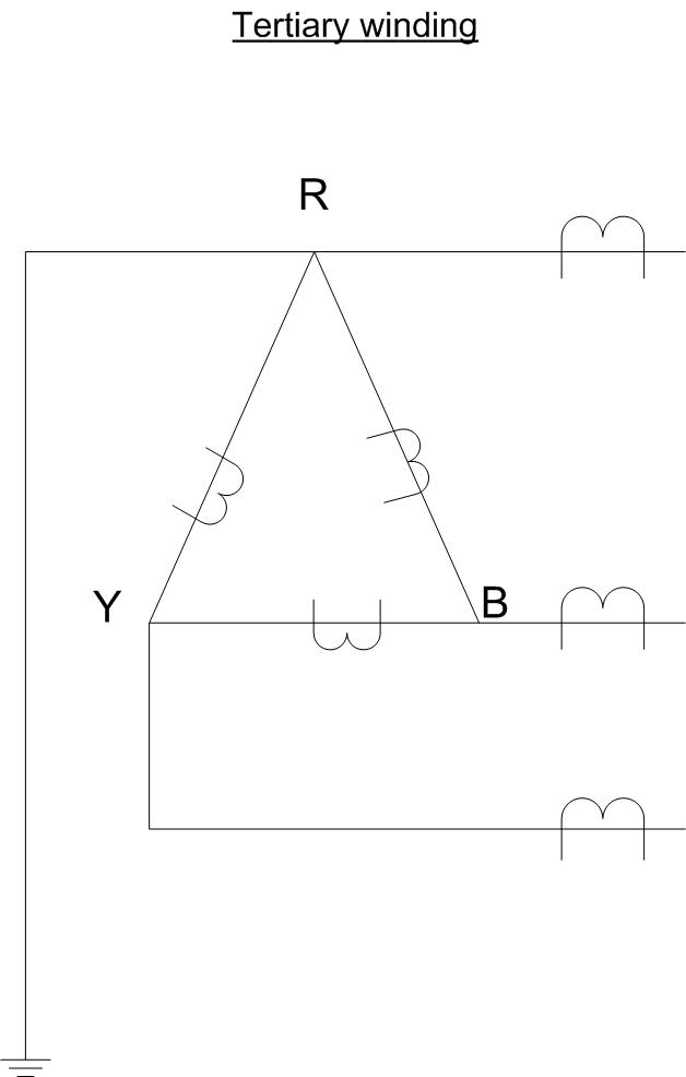Substation Testing and Commissioning Tertiary winding in Power Transformer