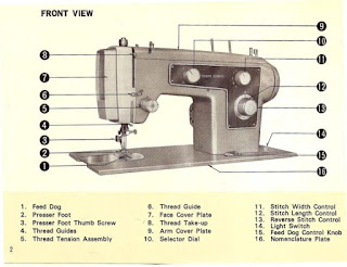 https://manualsoncd.com/product/kenmore-158-1303-sewing-machine-instruction-manual/