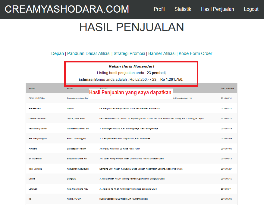 Bisnis Afiliasi Online: Bisnis Menjual Produk Online Dengan Keuntungan