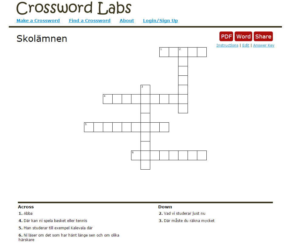 Gör Ett Eget Spel Gratis