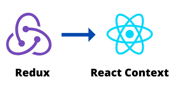 Следует ли использовать React Context поверх Redux в приложении React?