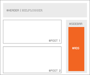 Blogger AdSense Ads Dah Luh leh Hman Dan Sidebar ah Adsense dah luh dan