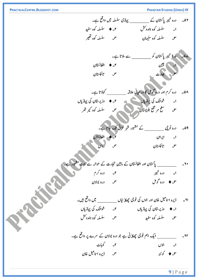 land-and-climate-of-pakistan-mcqs-pakistan-studies-urdu-9th