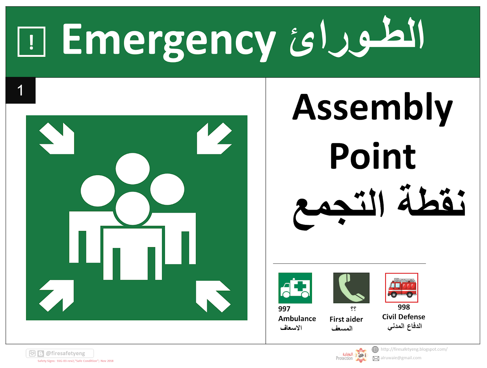 :: الوقـايـة Protection ::: الآماكن الآمنة
