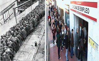 Autosuficiencia Nacional Keynes para España