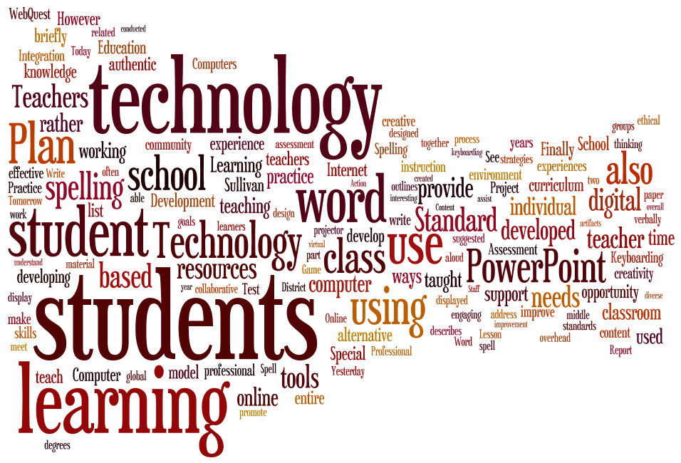 Jes SUTechnology Blog Wordle Wordle 